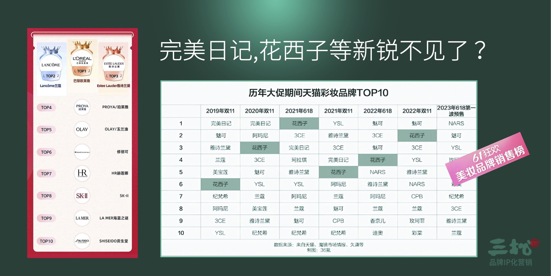 2024粽子品牌营销趋势洞察-66.jpg