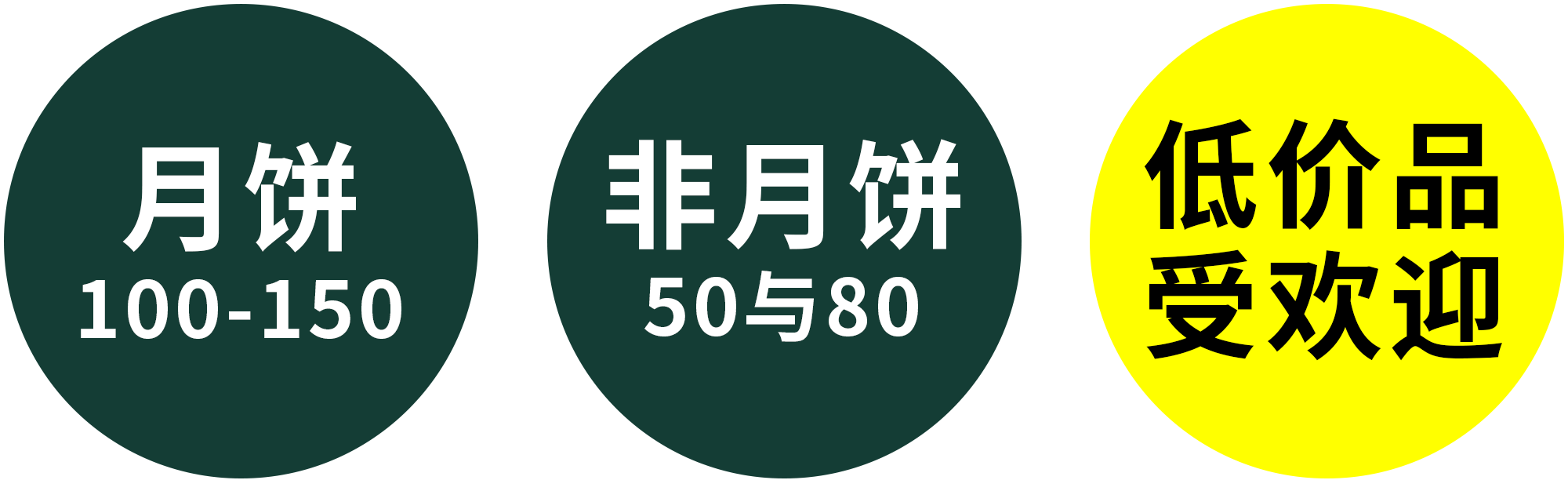 月饼100-150.png