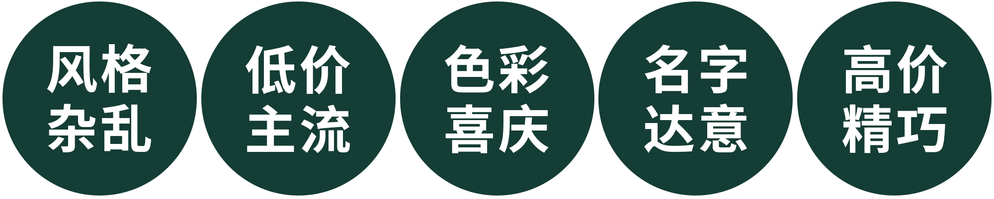 风格杂乱.png