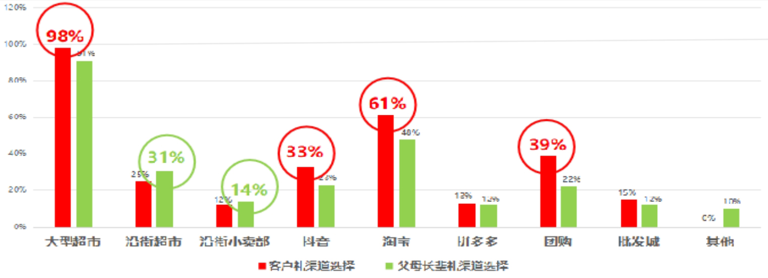 微信截图_20231208153443.png