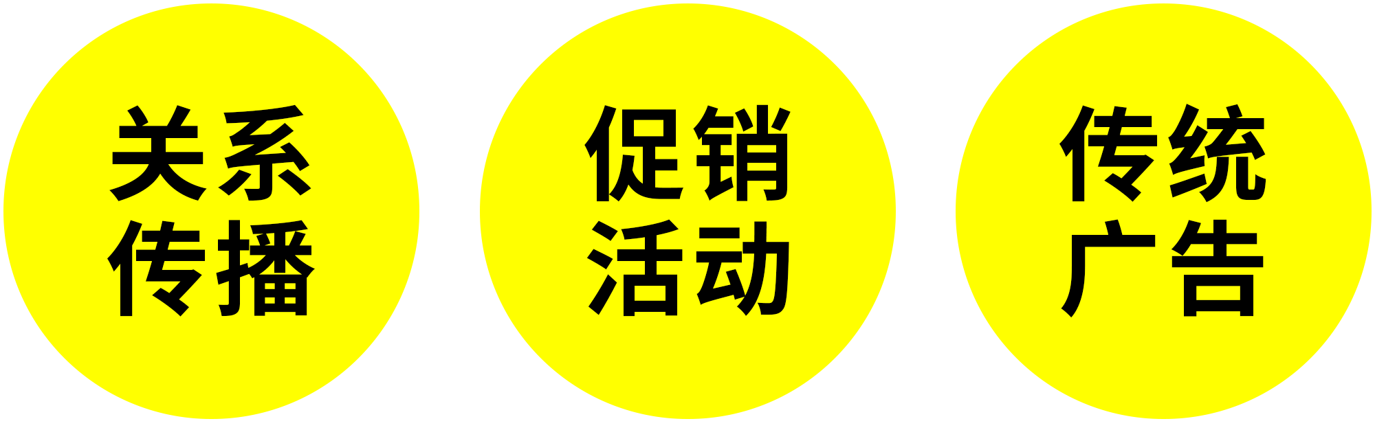 关系传播.png