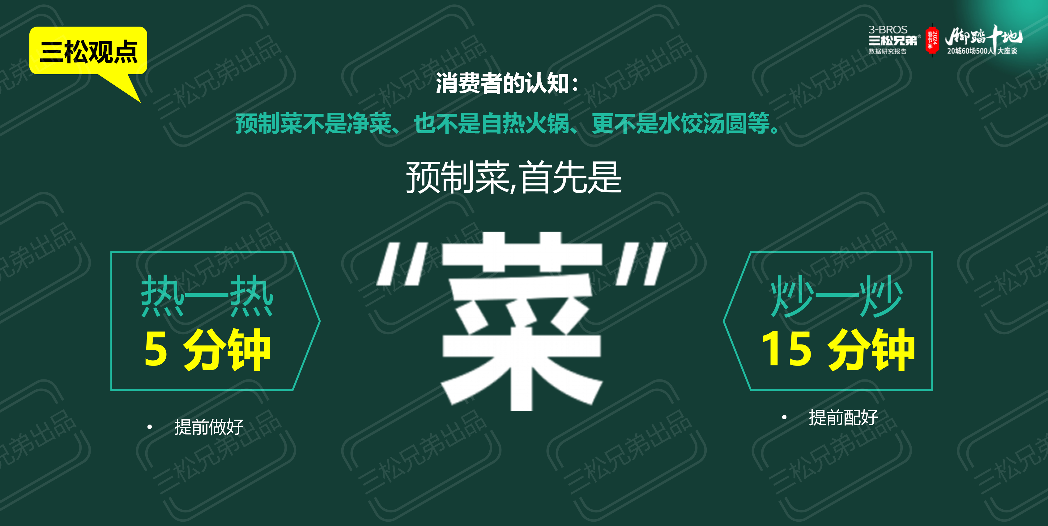 2024中国一二线市场预制菜C端8大洞见与营销建议改(1)_15.png