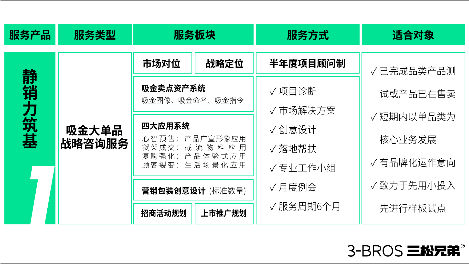 0708官网内容-服务内容-4.jpg