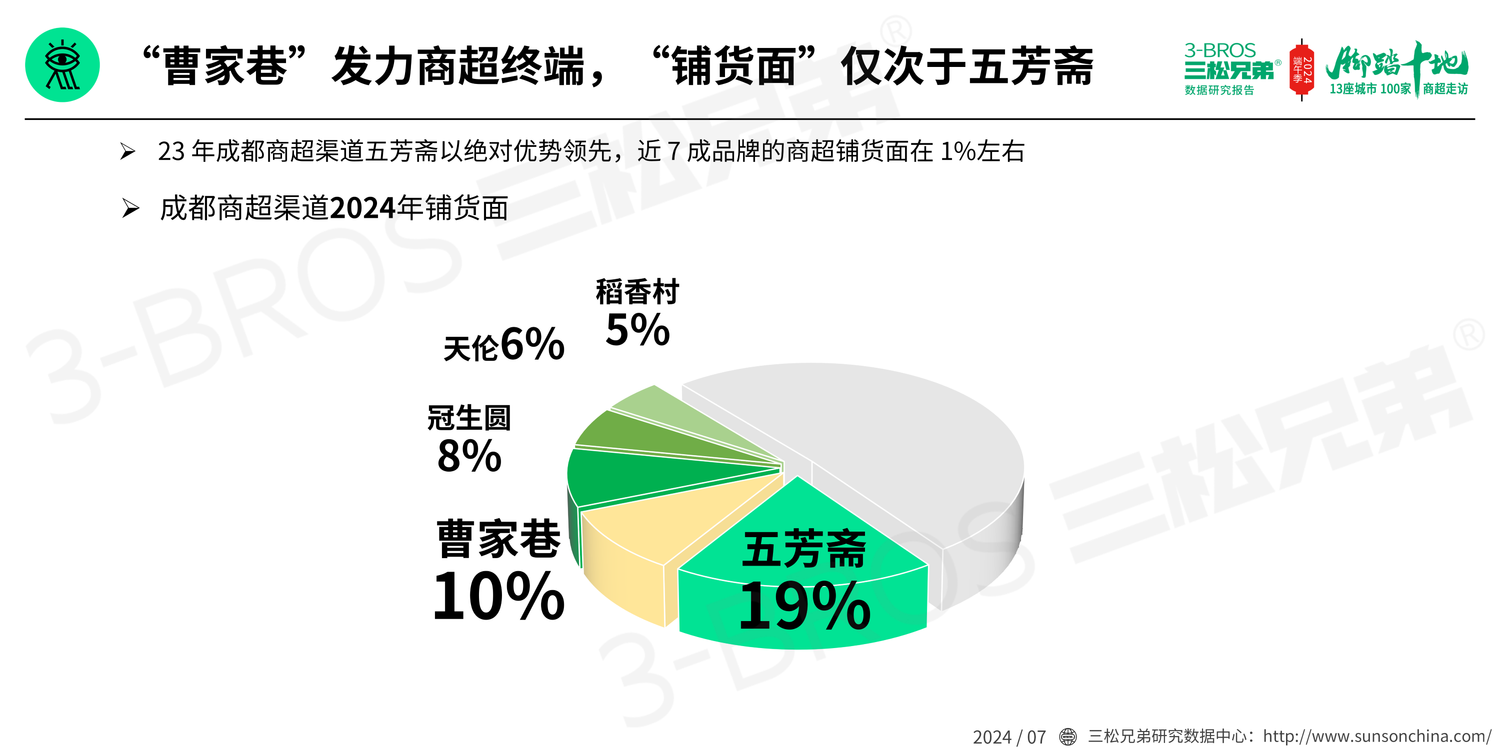 2024中国粽子市场调研报告(发送)_20.png