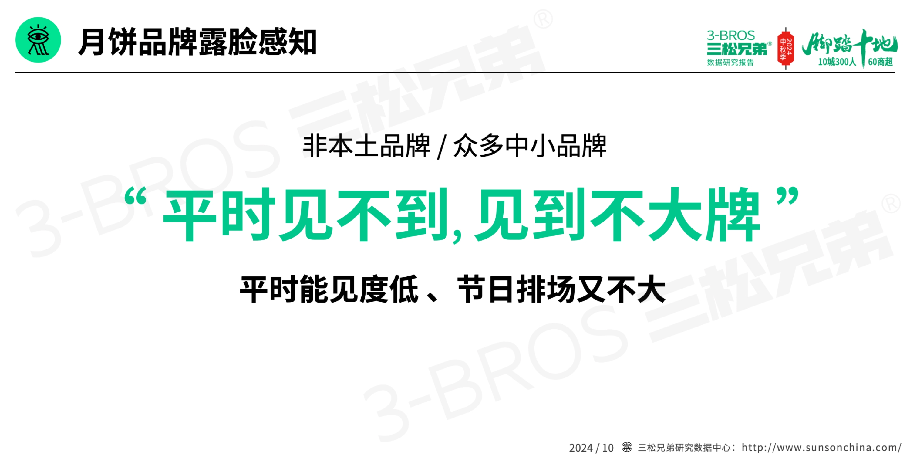 2024中国月饼市场调研报告(外发版)-11.jpg