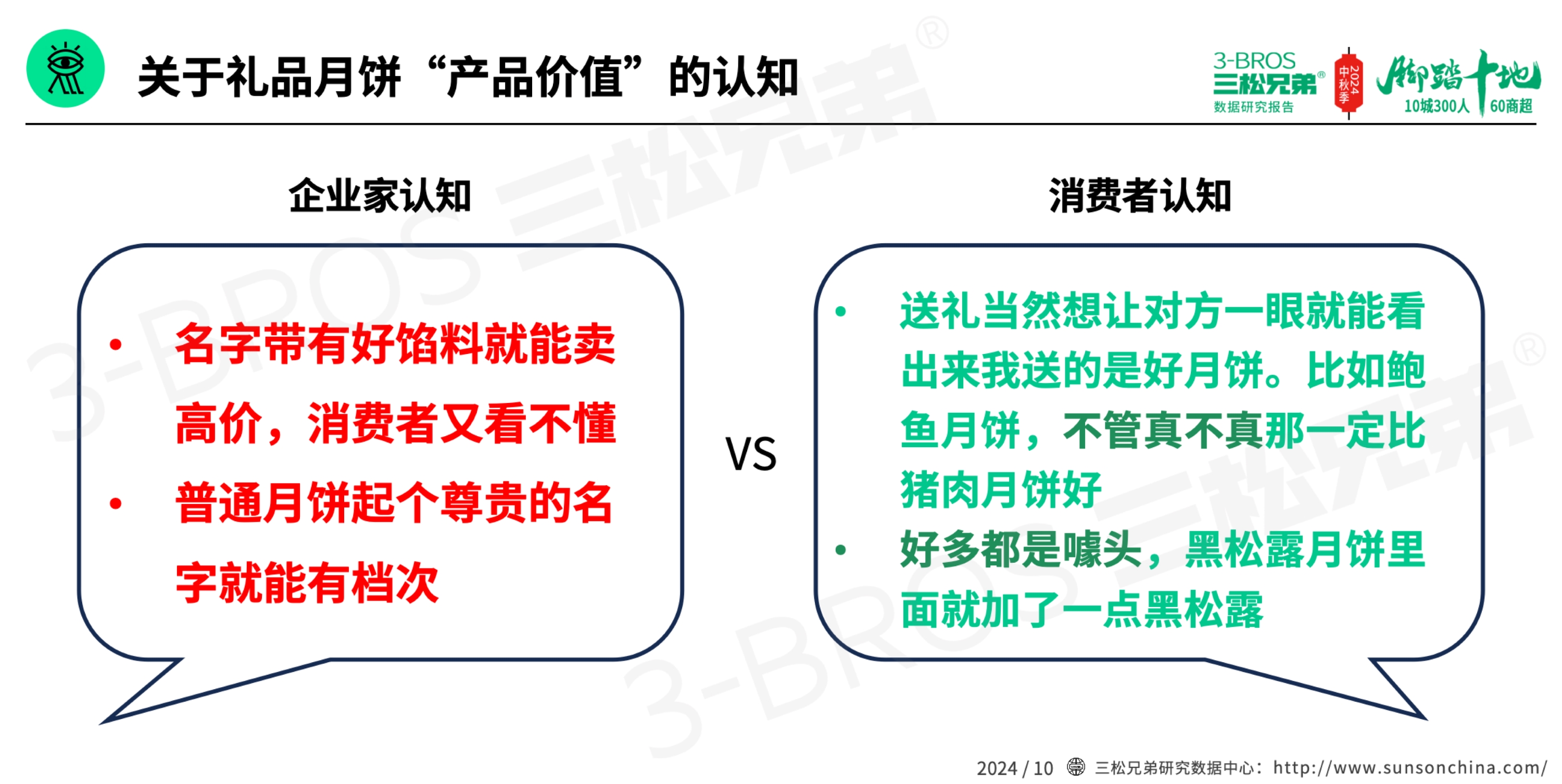 2024中国月饼市场调研报告(外发版)-13.jpg