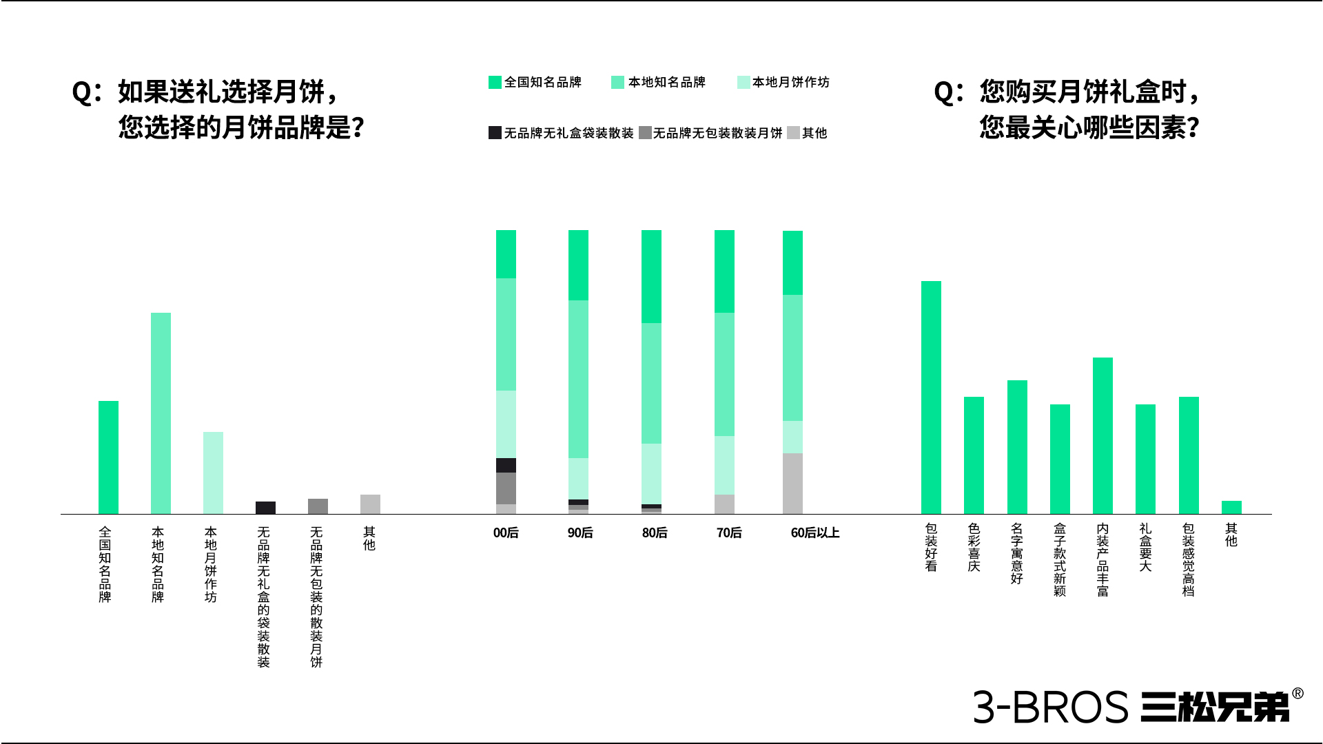 0830官网内容-五芳斋-1.jpg