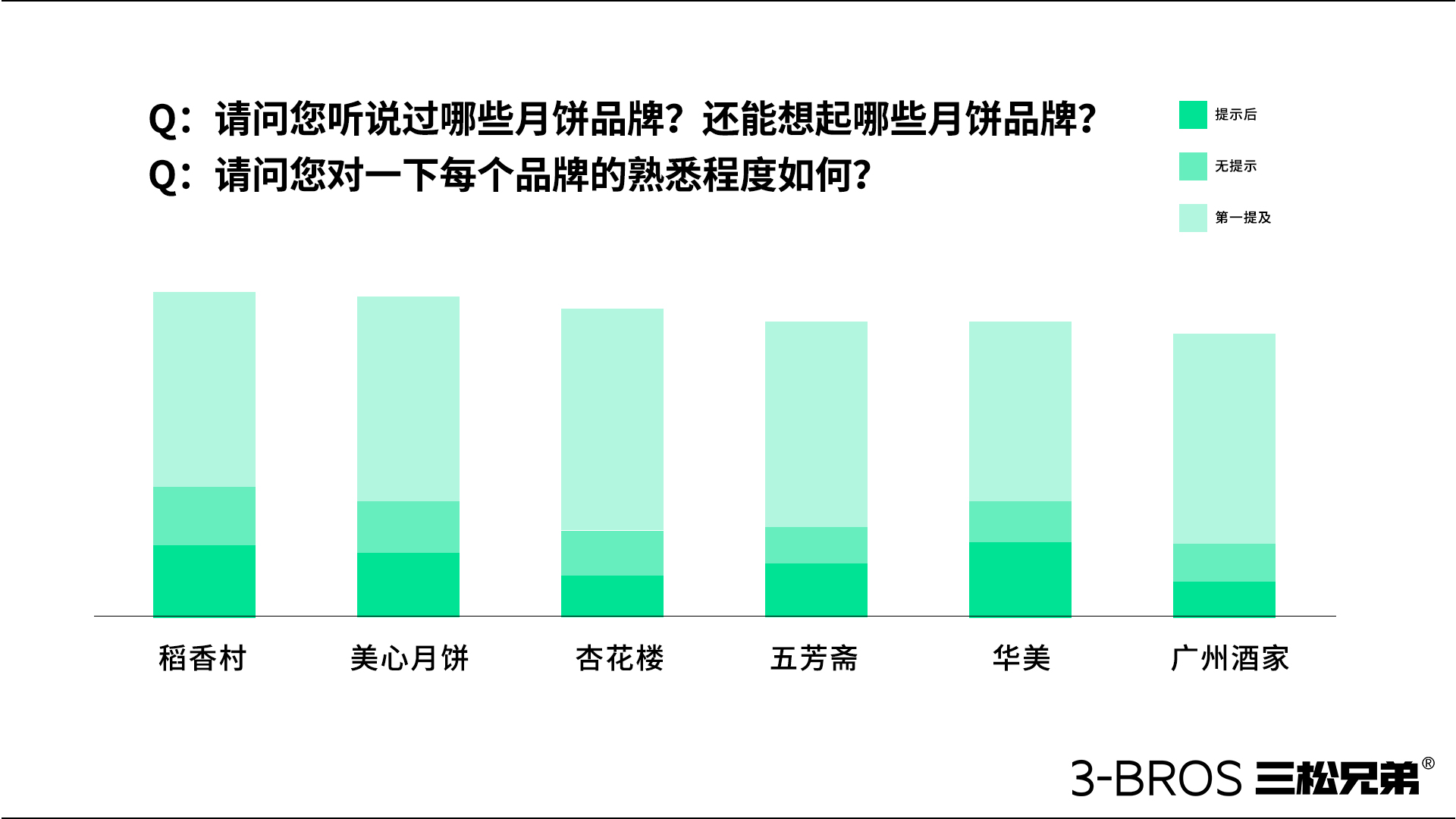 0830官网内容-五芳斋-2.jpg