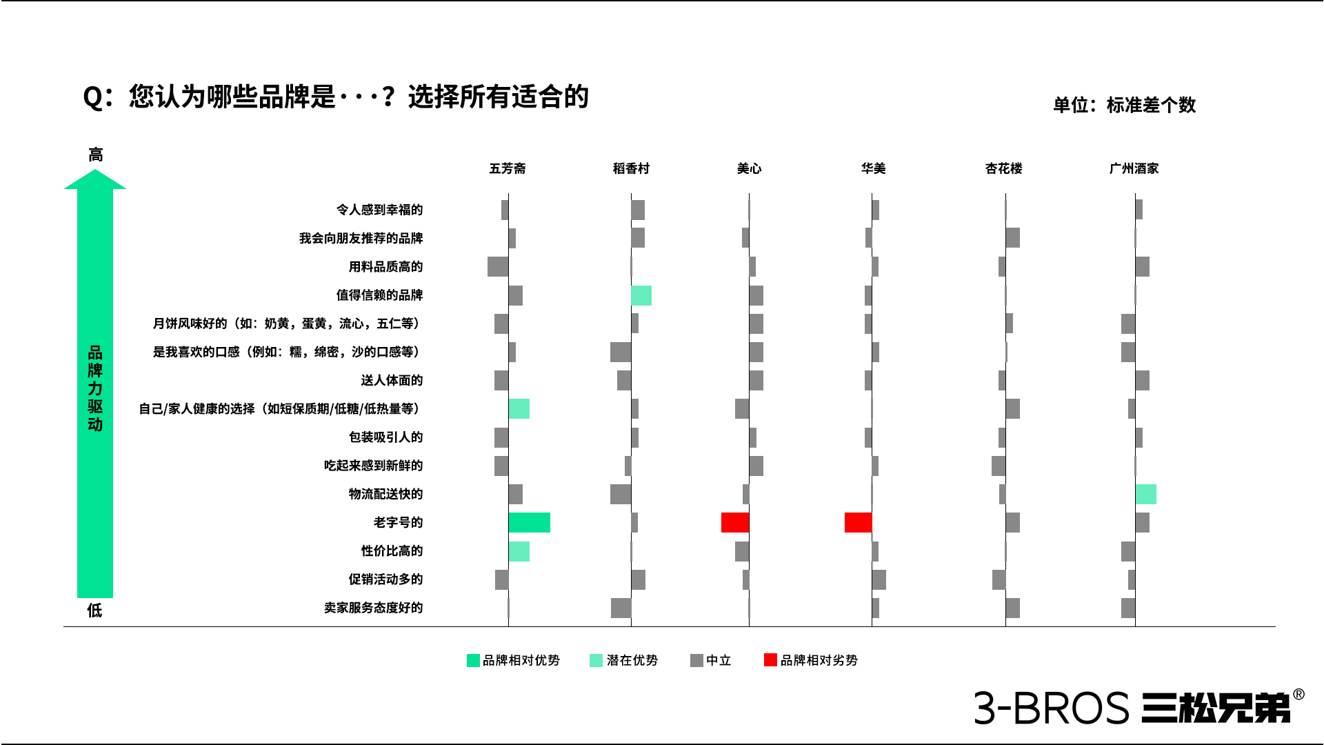 0830官网内容-五芳斋-3.jpg