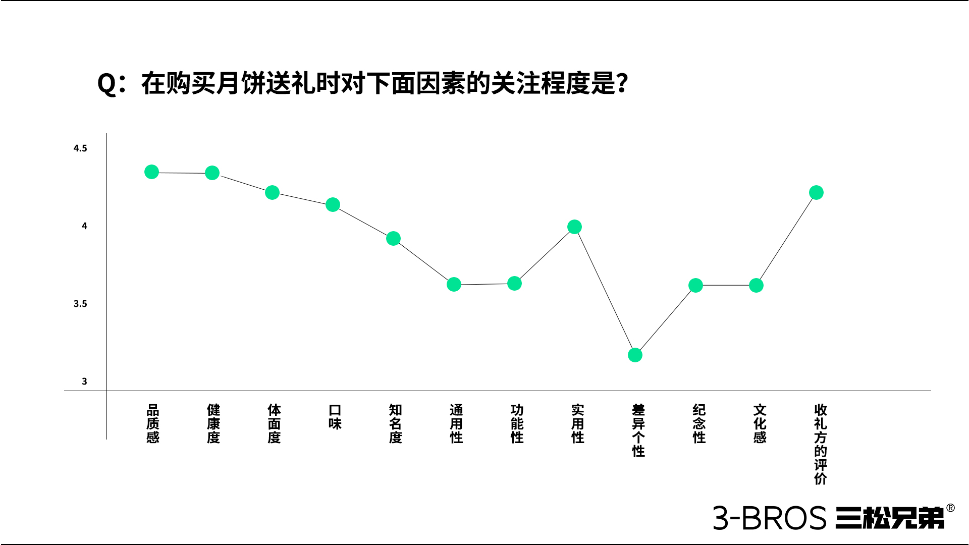 0830官网内容-五芳斋-5.jpg
