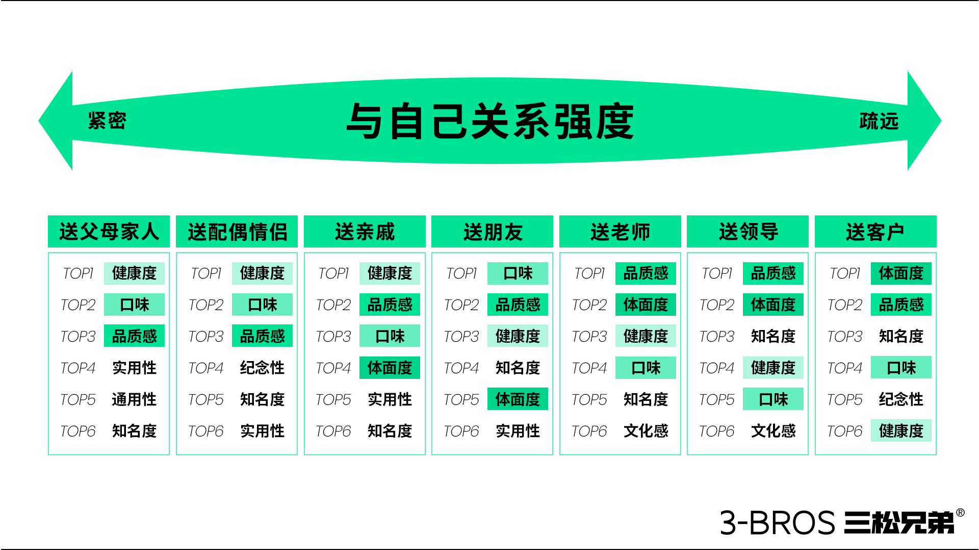 0830官网内容-五芳斋-6.jpg