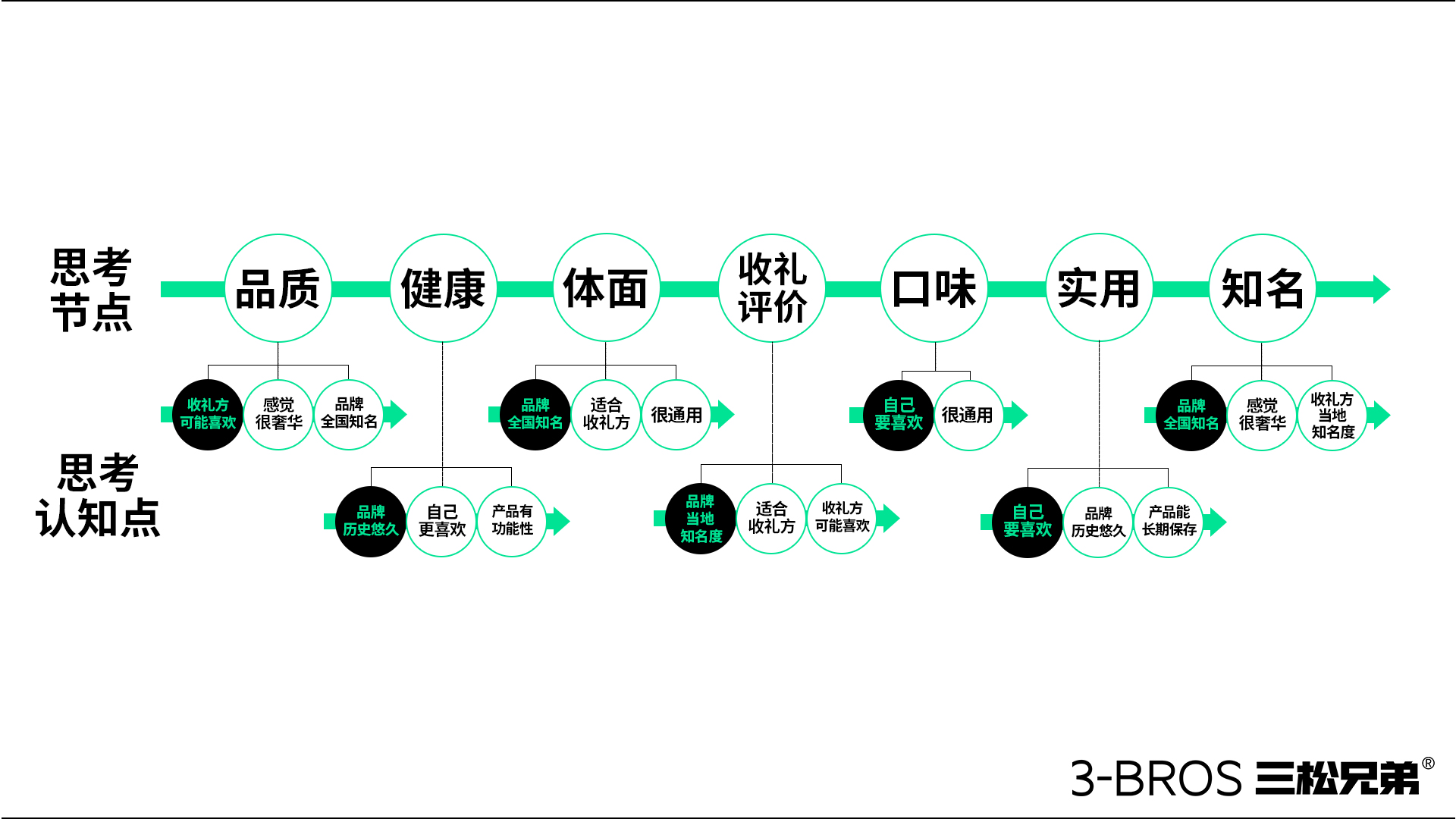 0830官网内容-五芳斋-7.jpg