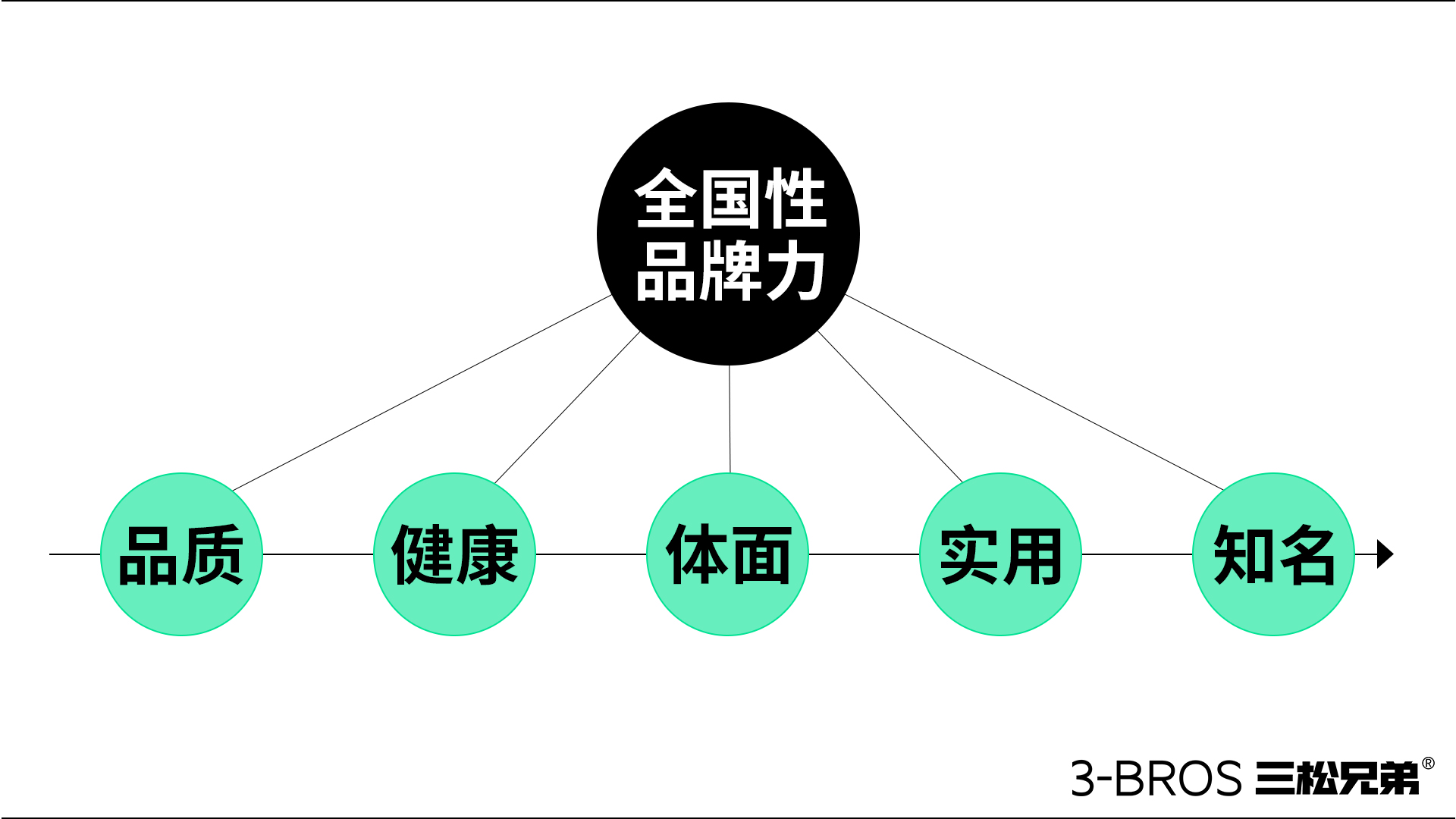 0830官网内容-五芳斋-8.jpg