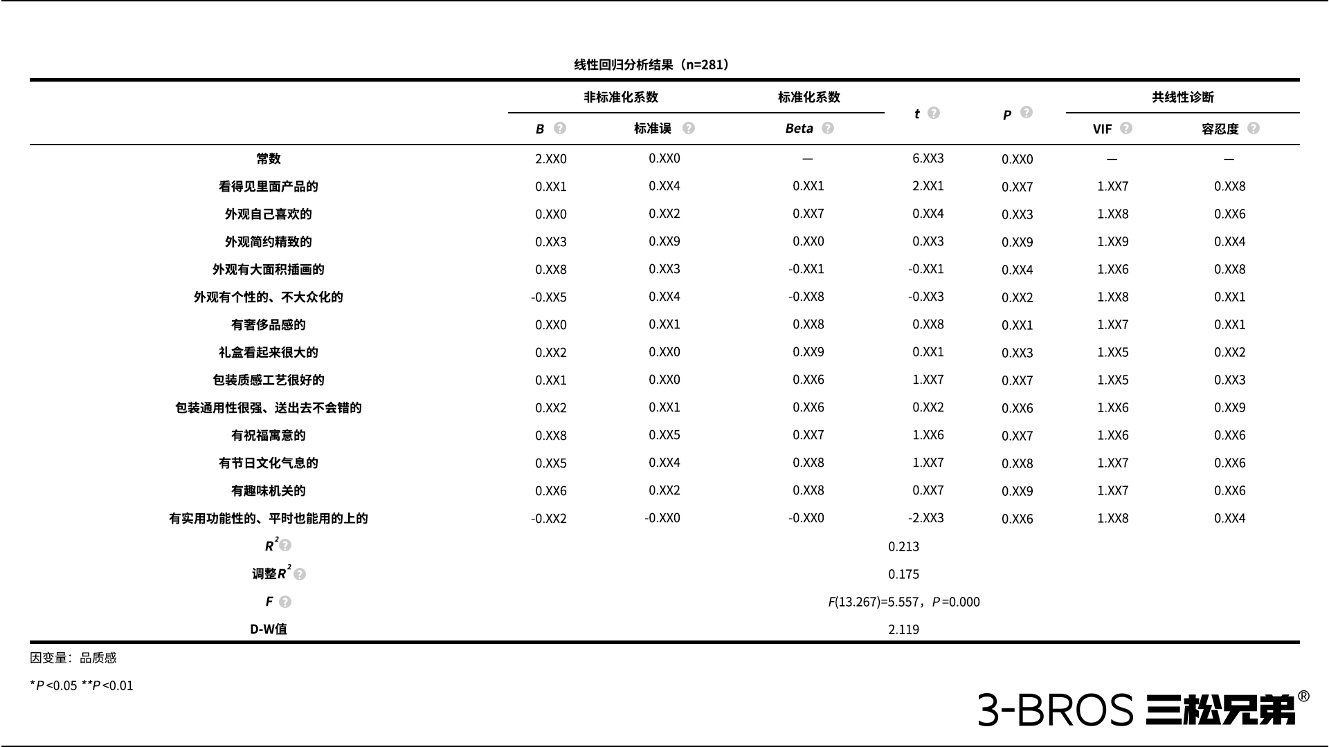0830官网内容-五芳斋-品质感.jpg