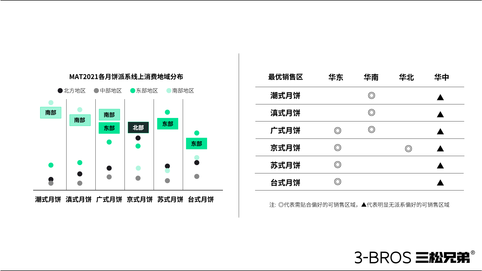 0830官网内容-五芳斋-12.jpg