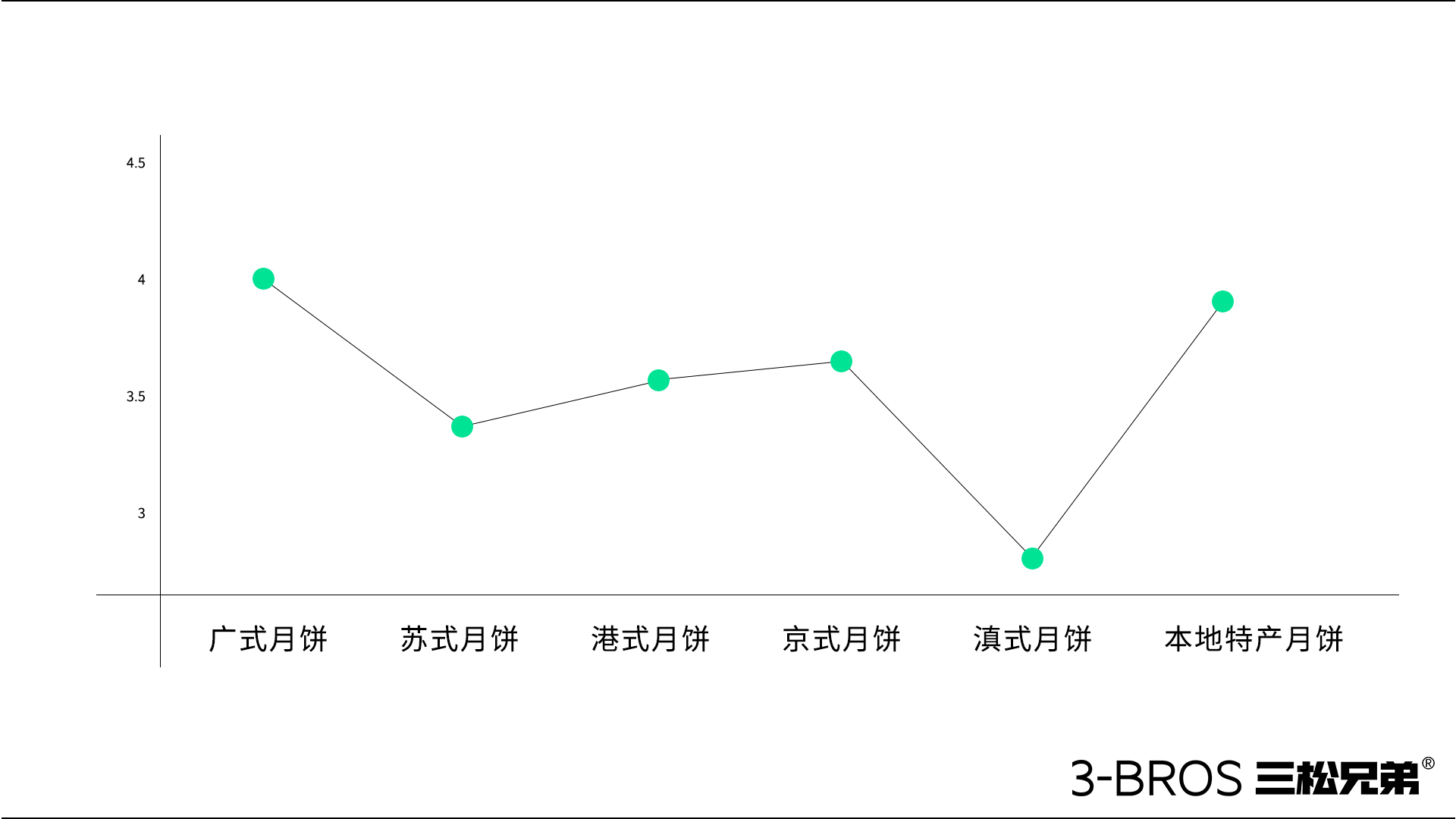 0830官网内容-五芳斋-13.jpg