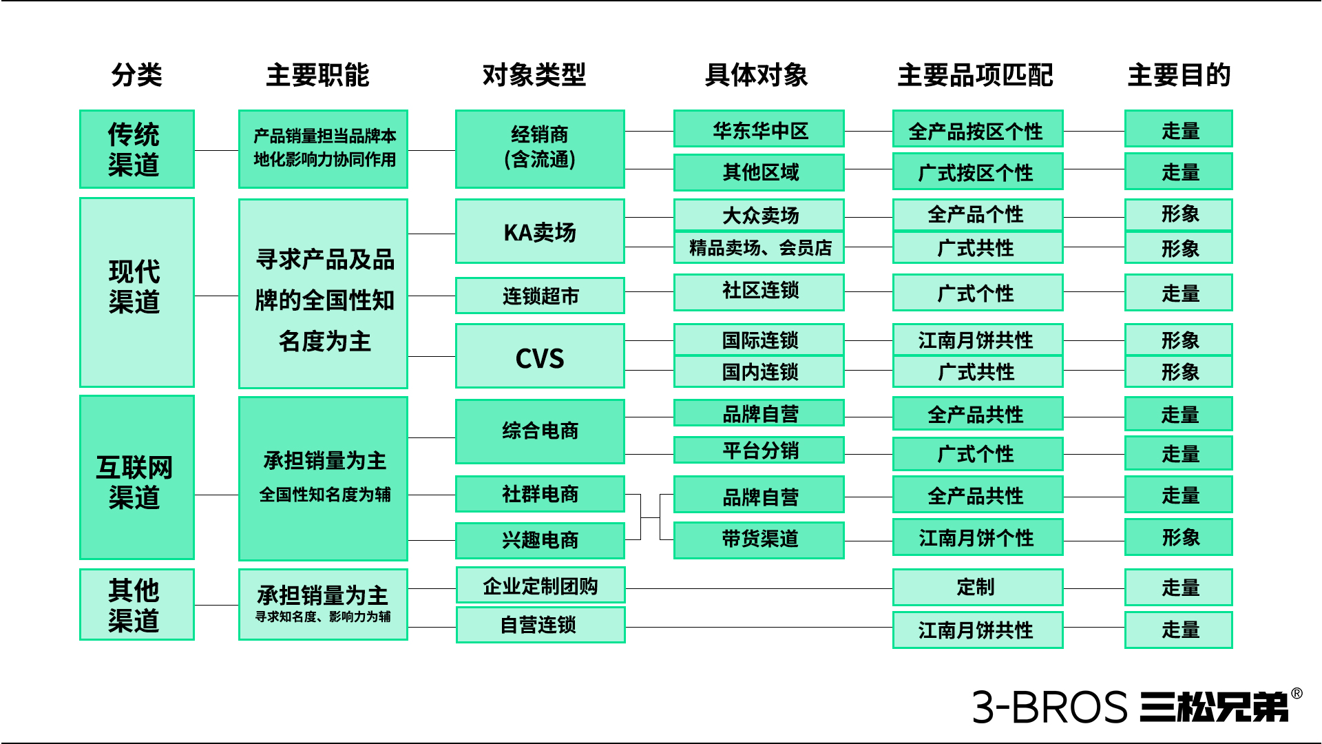 0830官网内容-五芳斋-18.jpg