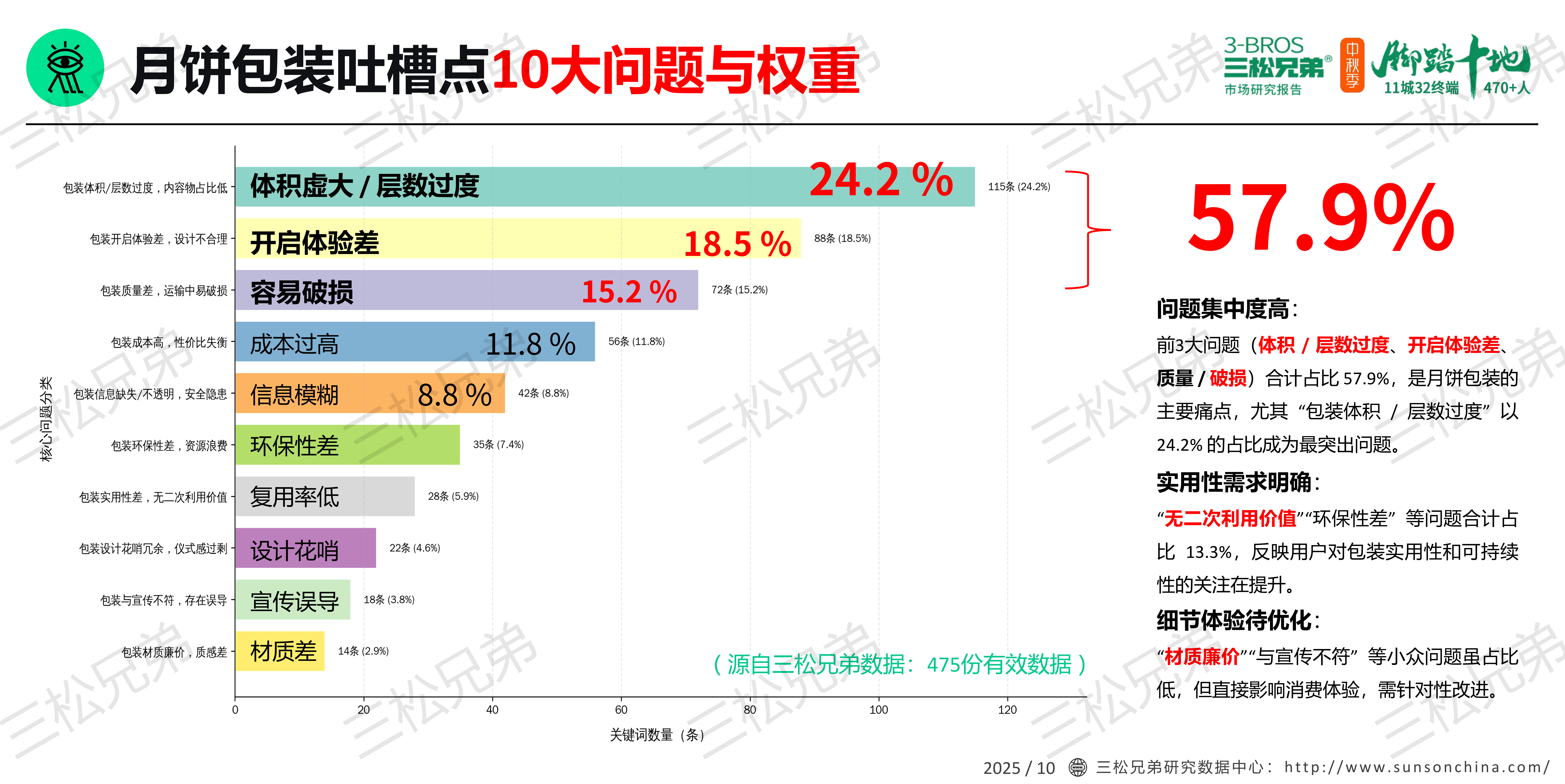 2025年中秋-精华版_04.png 2025年中秋-精华版_04.png